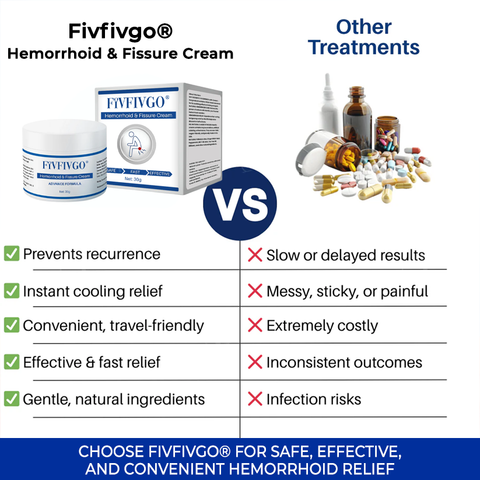 Hemorrhoid & Fissure Cream for Piles 2 PIECES